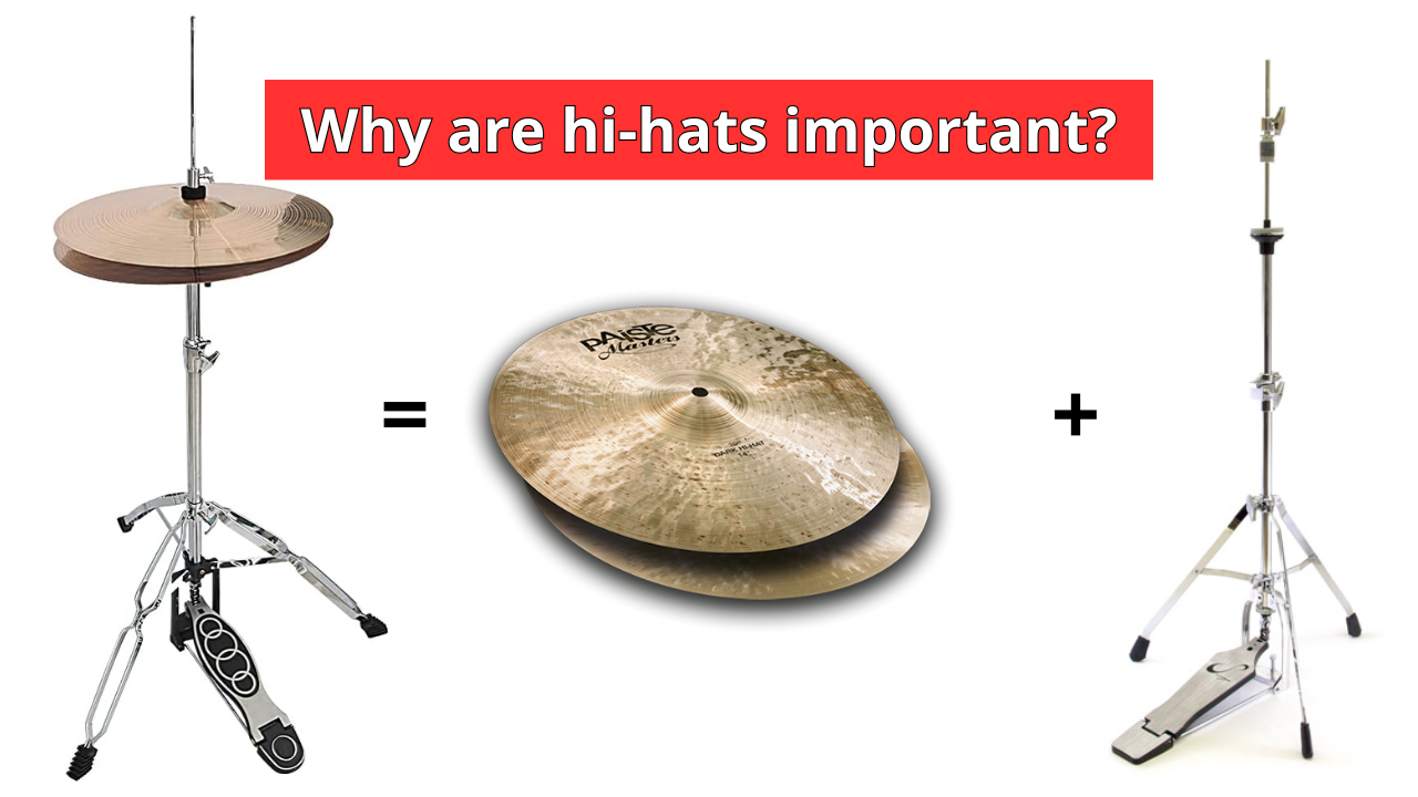 The Role of Hi-Hats in Defining Your Drum Sound