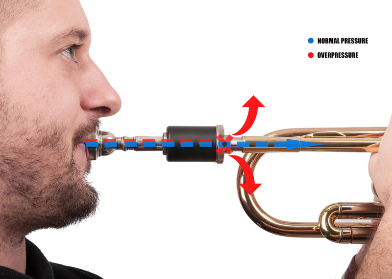 Trumpet Optimizer (T.E.T. GIFT)