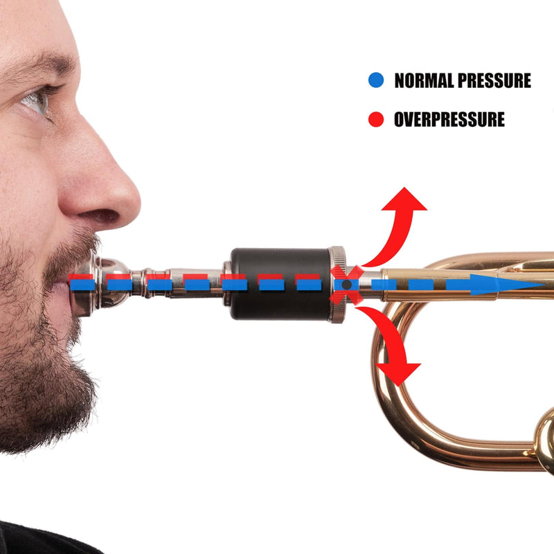 mouthpiece-device-pressure-correcting